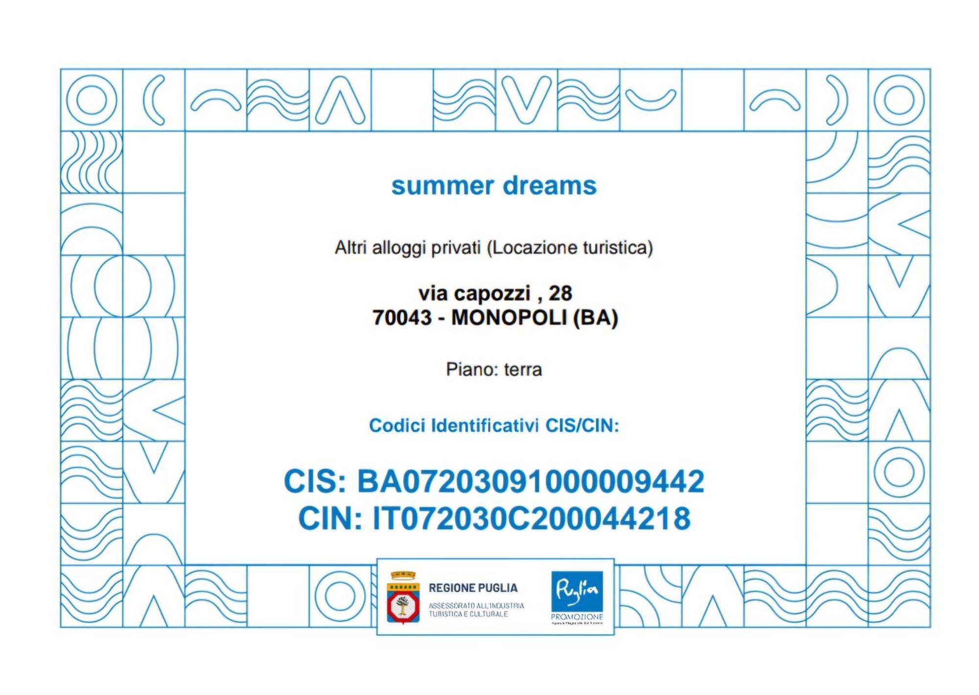 Summer Dreams Monopoli Luaran gambar